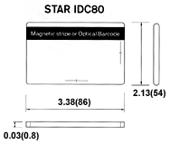 ICD80 dimension